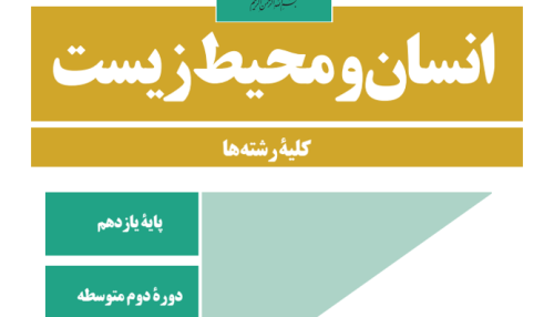 پاورپوینت تدریس انسان و محیط‌زیست درس7: محیط‌زیست، بستر گردشگری مسئولانه