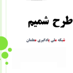 شبکه ملی یادگیری معلمان